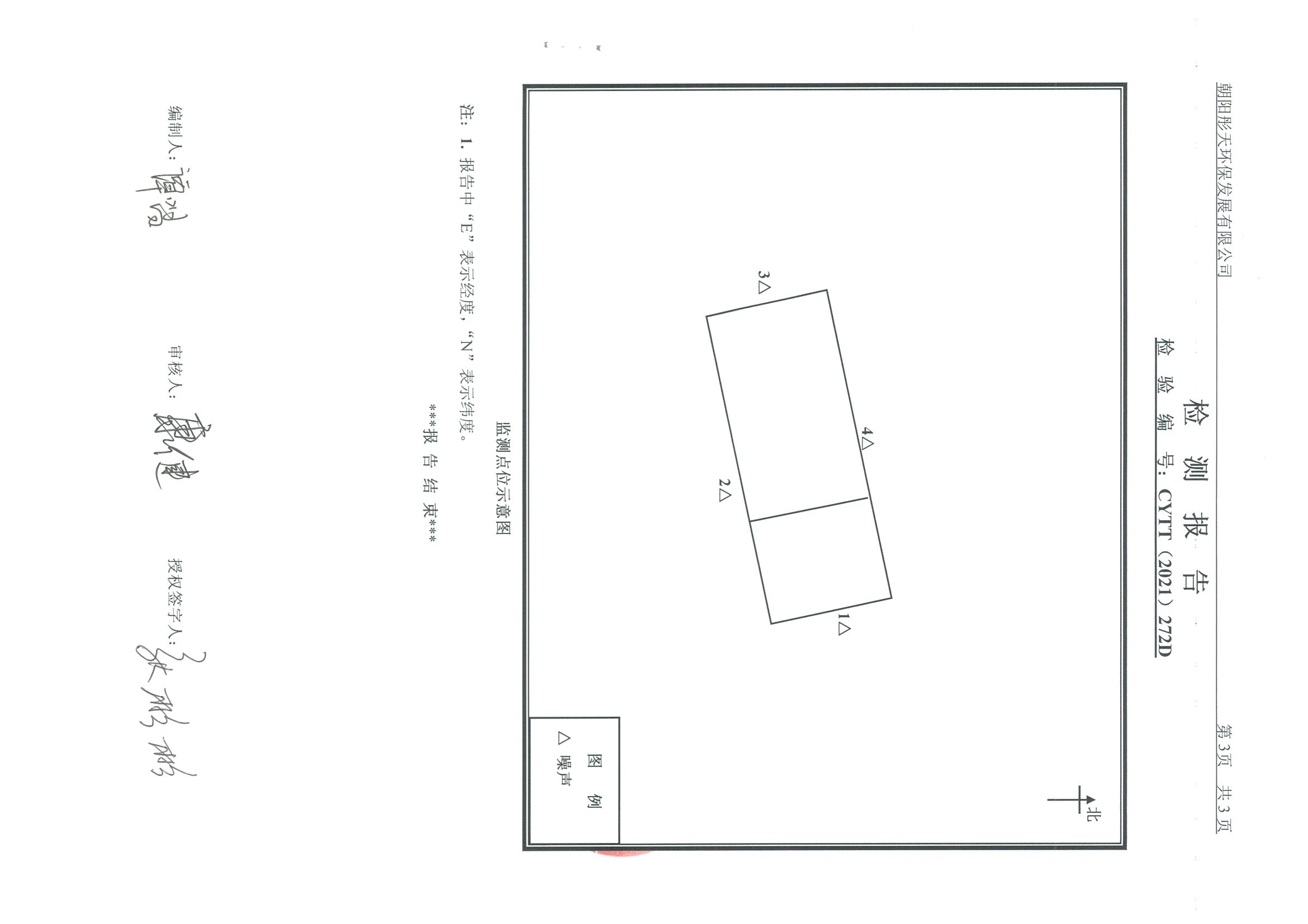 光達(dá)化工環(huán)境空氣、噪聲、地下水監(jiān)測(cè)數(shù)據(jù)