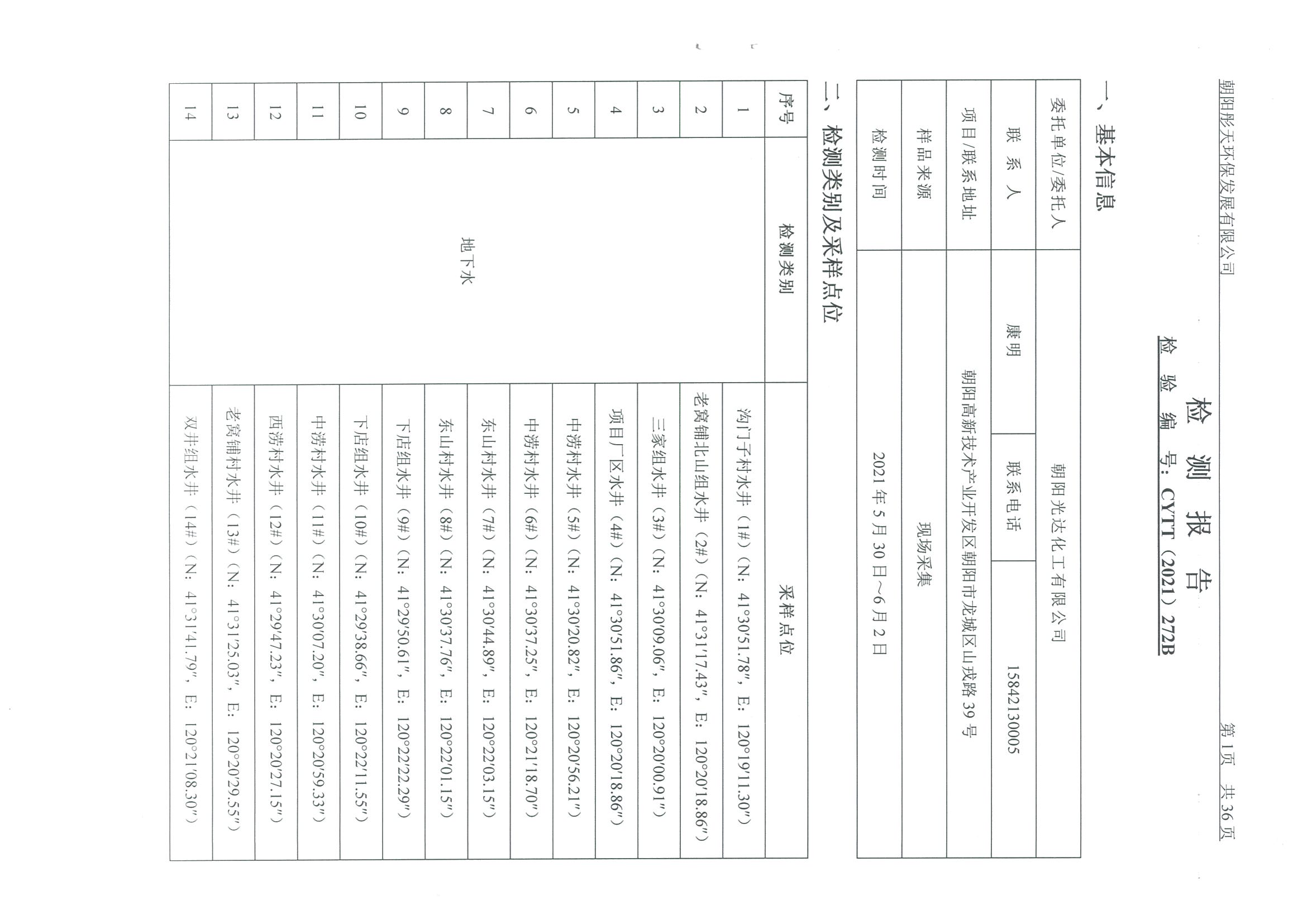 光達(dá)化工環(huán)境空氣、噪聲、地下水監(jiān)測(cè)數(shù)據(jù)